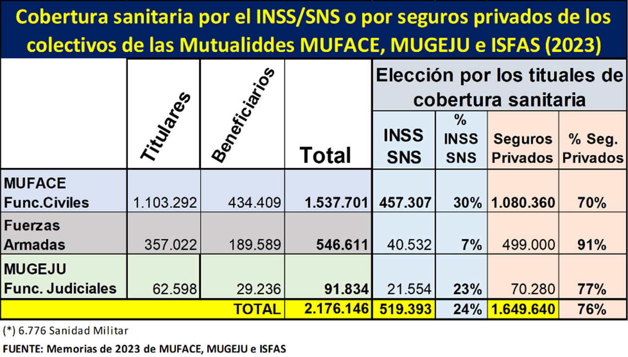 Tabla
El contenido generado por IA puede ser incorrecto.